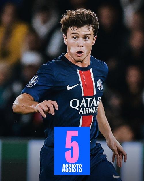 英超半场：比约尔闪击、田中碧建功，利兹联暂2-0切尔西（英超半场战报：比约尔闪电破门、田中碧扩大比分，利兹联暂2-0领先切尔西）